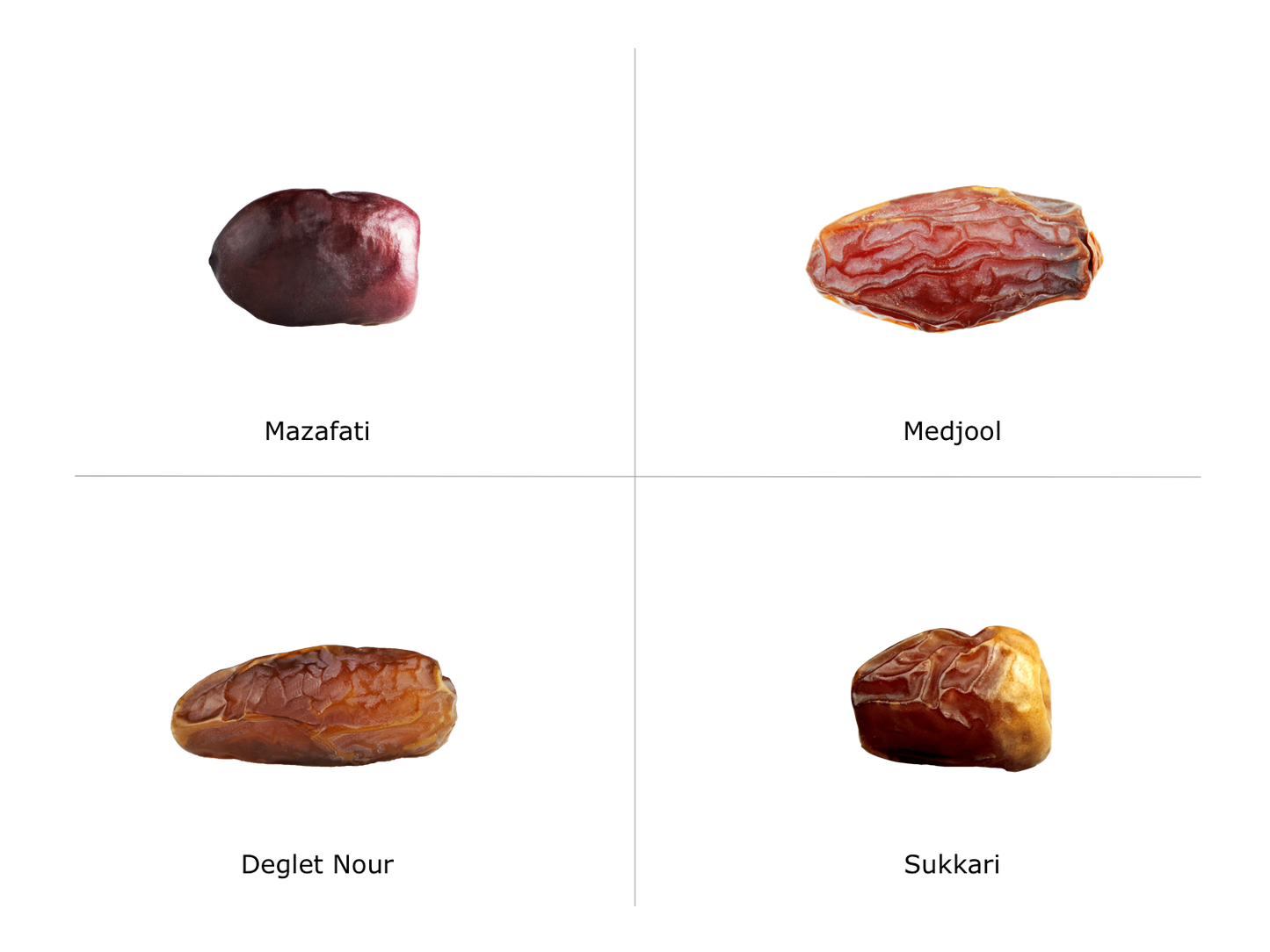 Legenda curmalelor din pachetul de degustare Nr. 1