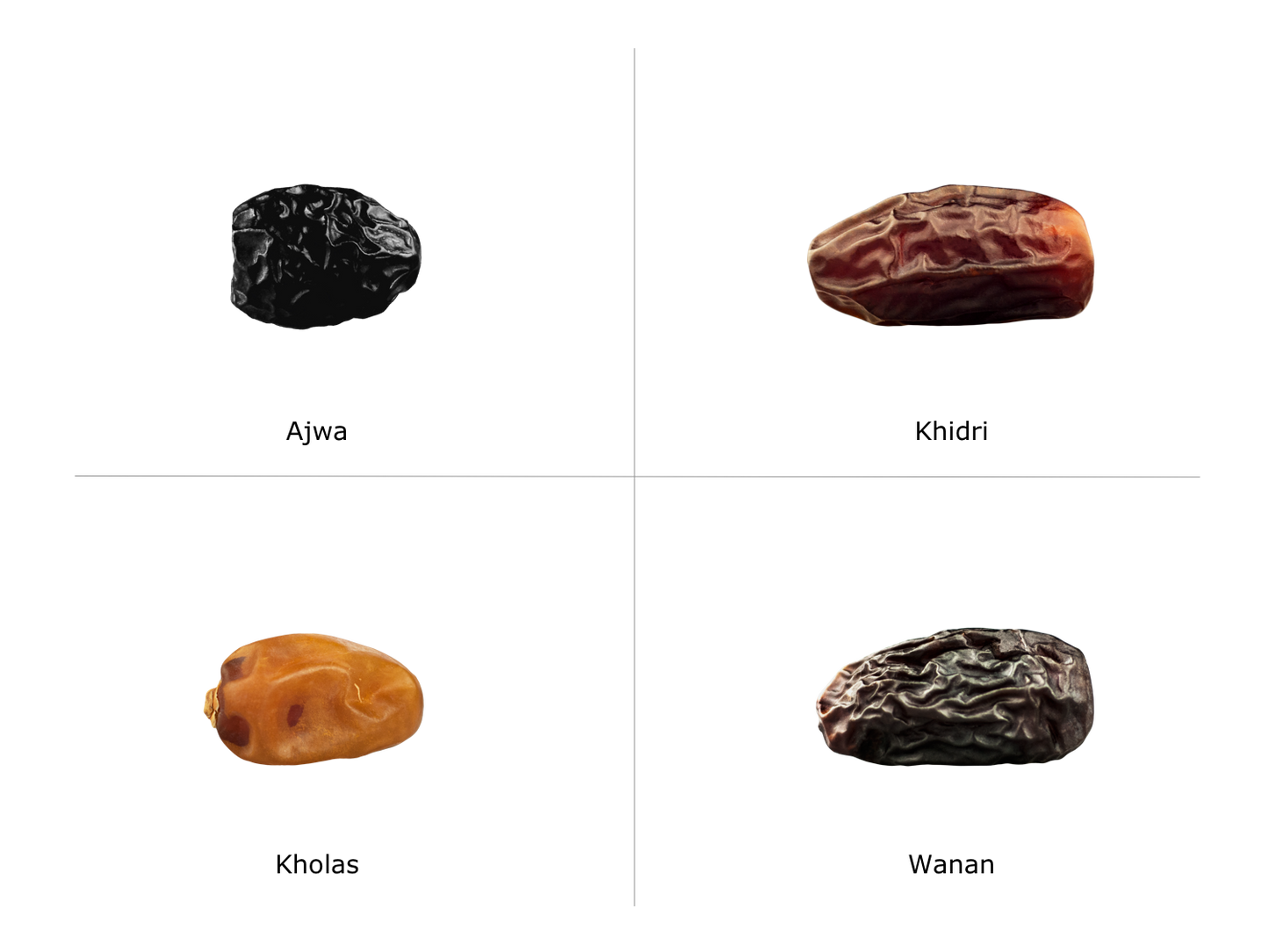 Legenda curmalelor din pachetul de degustare Nr. 2